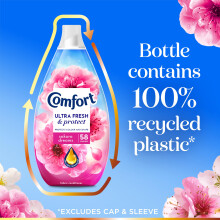 Comfort Ultra Fresh Fabric Conditioner Sakura Dreams 58 Washes 870 ml