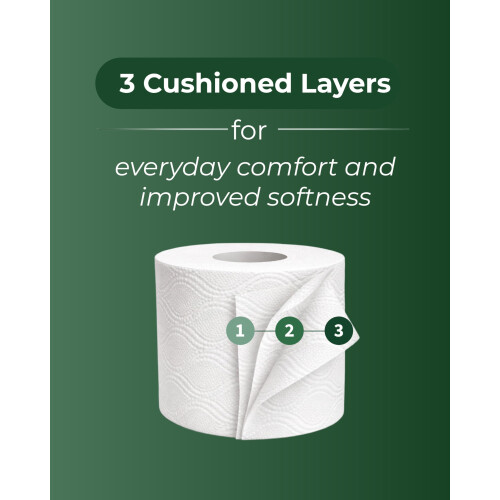 Phoenix Phoenix Toilet Roll - Friendly Luxury Bathroom Tissue 2