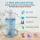 Spray Mops for Cleaning Floors - BPAWA Microfibre Floor Mop Flat Dry 3