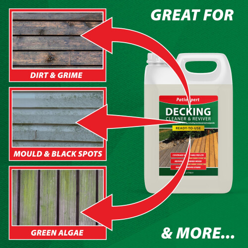 PatioXpert  Decking Cleaner  Reviver 25L  Powerful Algae  Mould Remover for 2