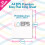 EPS Easy Peel A4 Premium Icing Sheets for Edible Printing  25 Pack of Icing 3