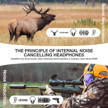 awesafe Electronic Shooting Earmuff, GF01 Noise Reduction Sound Amplification Electronic Safety Ear Muffs, Ear Protection, NRR 22 dB, Ideal for Shooti