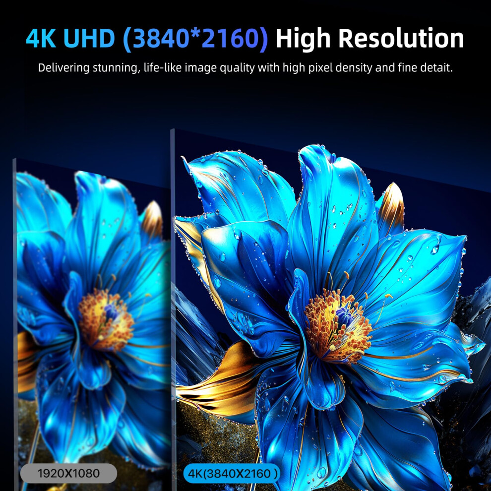 Uperfect Qled 4K Portable Monitor 15.6'' 3840X2160 Uhd Hdr Usb-C Small Monitor, 145% Srgb, 500Cd/Brightness, Freesync Speaker Travel Extra Screen For 6926316318827