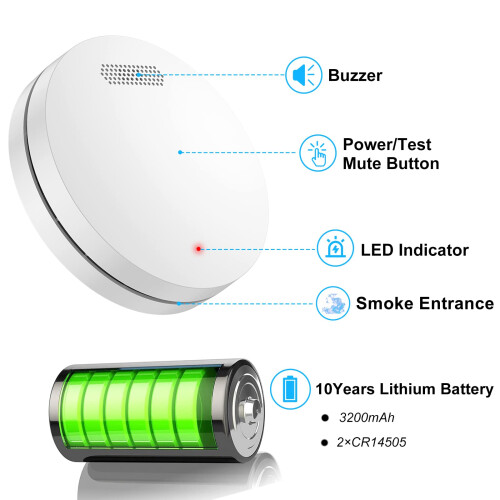 Wireless Interlinked Smoke Alarm 3 Pack, Wireless 10 Year Battery Powered Smoke Detector with Mute Function, 85dB Loud Alarm, Thin Fire Alarm for Fire 2