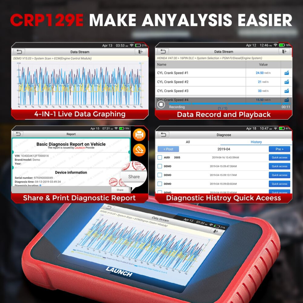Launch Crp129e V2.0 Obd2 Scanner, 4 System Engine/Abs/Srs/At Car Diagnostic Tool, 12 Reset Service, Tpms/Oil/Epb/Sas/Dpf/Bms/Throttle Reset, Injector 884508005268