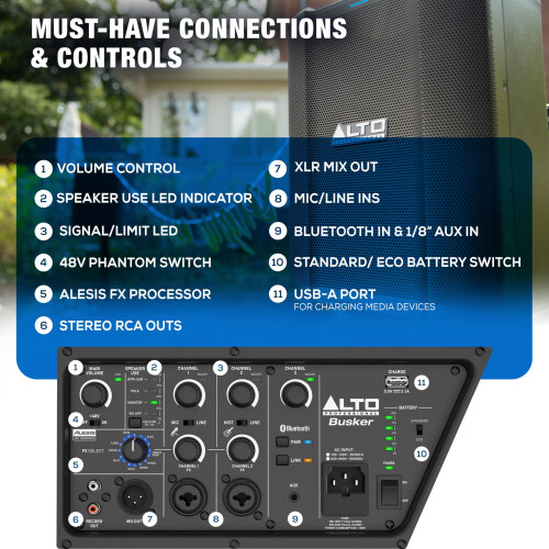 ALTO BUSKER 200W Portable PA Speaker System 2