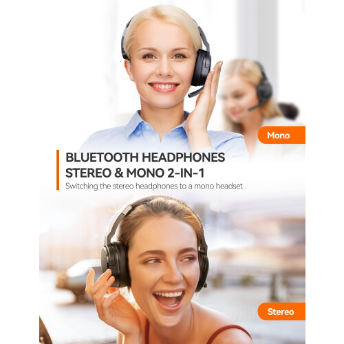 TeckNet TECKNET Bluetooth Headset with Microphone,2-in-1 Wireless Headset with Microphone,Noise Cancelling Headsets with 3 EQ Modes,Detachable Computer Headse 1