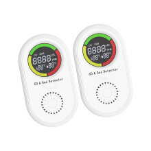 Sluit meerdere gasdetectoren aan met sensoren met hoge-2
