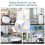 MOES BLE Fingerbot Plus Smart Switch Button Pusher - Upgrade With Touch Control, Compatible With Smart Life App, Remote Control, Voice Command, Timer, 5
