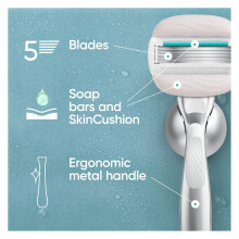 Gillette Venus Pro ComfortGlide Sensitive Women’s Blades with a Touch of Aloe, 10 Refill Blades Cartridges, Blade Cover