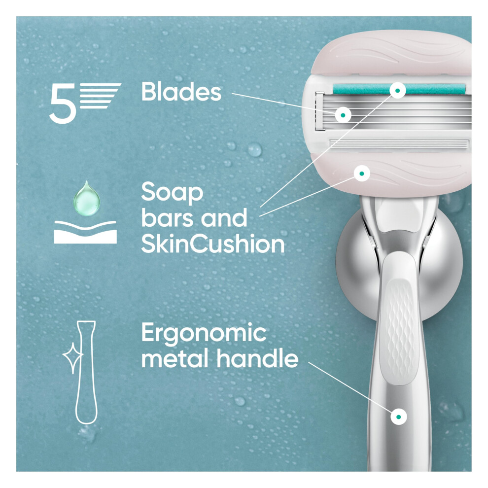 Gillette Venus Pro Comfortglide Sensitive WomenâS Blades With A Touch Of Aloe, 10 Refill Blades Cartridges, Blade Cover - Image 3