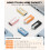 SUDEHO USB Stick 256GB for iPhone, MFi Certified Lightning Memory Stick Stable Data Transfer, 4-in-1 Flash Drive for iPhone/iPad/Android/PC, Easily Ba 5