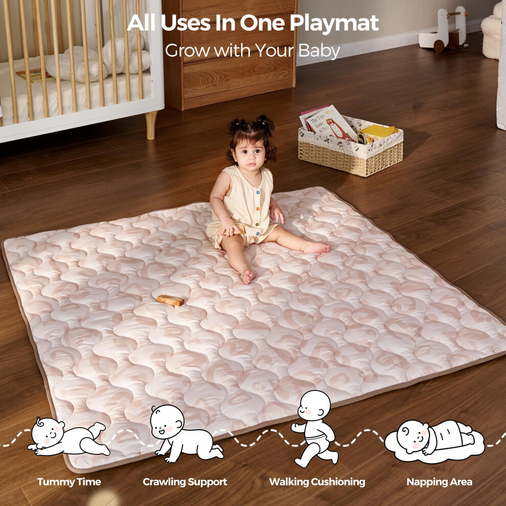 Baby Play Mat For Floor, 127 X 127Cm Thickened Playpen Mat, Playmate For Baby Tummy Time, Waterproof & Non-Slip, Foldable Outdoor Mat With Ca Momcozy