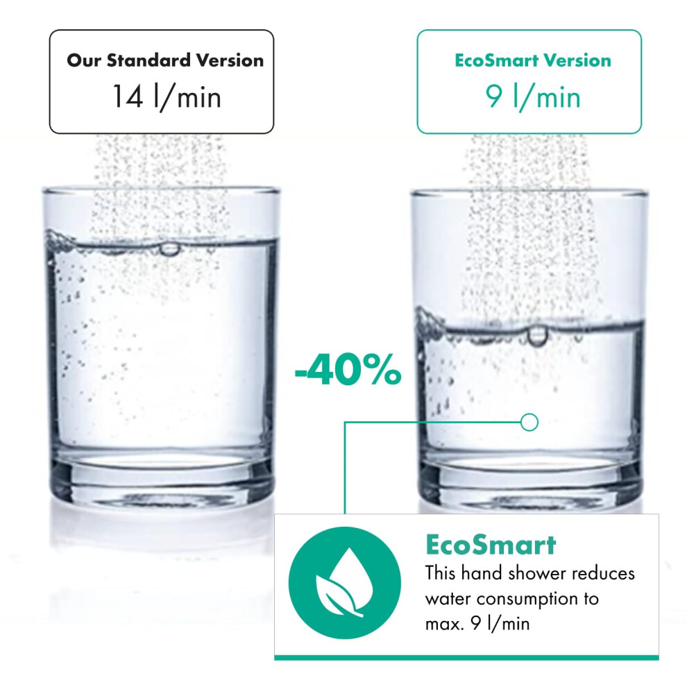 Hansgrohe Pulsify Select S - Water-Saving Shower Head 9 L/Min (Ecosmart), Hand Shower Round ( 105 Mm) With Anti-Limescale Function, Chrome, 24111000