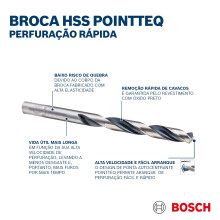 Bosch Professional 10-piece PointTeQ HSS Twist Drill Bit (for Metal, 9.7 x 87 x 133 mm, Drill Driver Accessories)