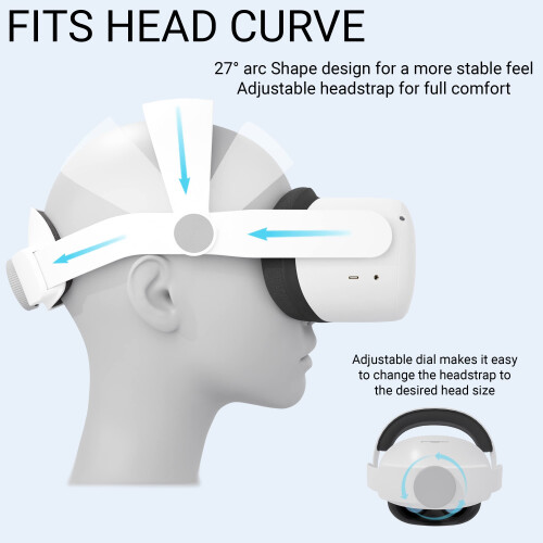 Head strap compatible with and designed for Meta Quest 2 adjustable Elite style headstrap enhanced comfortable support VR Headset Accessories Solution 1
