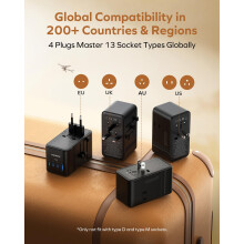 Momax Universal Travel Adapter, 205W GaN 9-In-1 Travel Plug Adapter Worldwide with 6 USB-C & 1 USB-A, AC Outlet, Type A/C/G/I Plugs for 200+ Countries