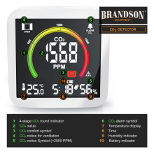 Brandson - CO2 Detector, Co2 Monitor Carbon Dioxide Detector Alarm, Co2 Sensor Digital USB, Indoor Air Quality Sensor Monitor with Temperature Humidit