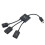 Universal USB C Splitter with USB and USB Port PVC-TypeC 1