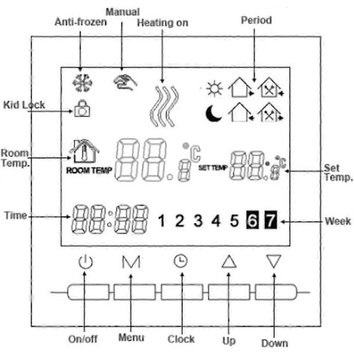 Digitales 2-Draht-Thermostat für Heizung mit Wochenendprogrammierung 2