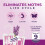 9-Pack Clothes Moth Killer Hangers for Wardrobes: Clothes Moth Killer 3