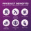 9-Pack Clothes Moth Killer Hangers for Wardrobes: Clothes Moth Killer 5