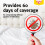 Zero In Bed Bug Trap - 5-Pack, Ready-To-Use, Poison-Free Treatment, Bed Bug Detector, Monitors Infestation 4