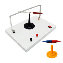 Versatile Magnetic Needle Device for Science Education-Set 2
