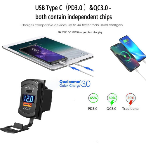 Quick Charge 3 0 USB Car Charging Adapter With Digital-Blue 2