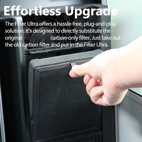 Activating Carbon Air Filter Cartridge Suitable For H2/H2S/H2C 1