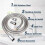 Compatible with Grohe 46174000 46092000 46592000 Pull-Out Pipes 4