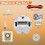 Kit di accessori premium per robot aspirapolvere Xiaomi e Dreame 7
