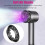 Μαγνητικός Διαχύτης Συμβατός με Dyson Supersonic HD15/HD03 - Σκούρο Γκρι 2