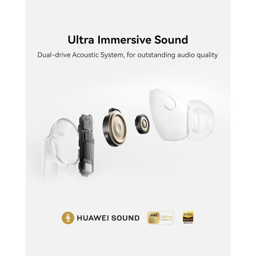 Huawei Huawei FreeBuds Pro 5 T0023 White 2