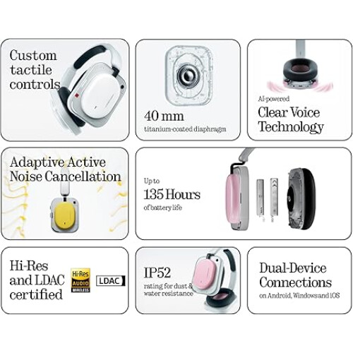 Nothing Headphone (a) B186 Wit 2