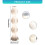 Moderne LED-vloerlamp Staande lamp Efficiënte- 19 bladeren 4