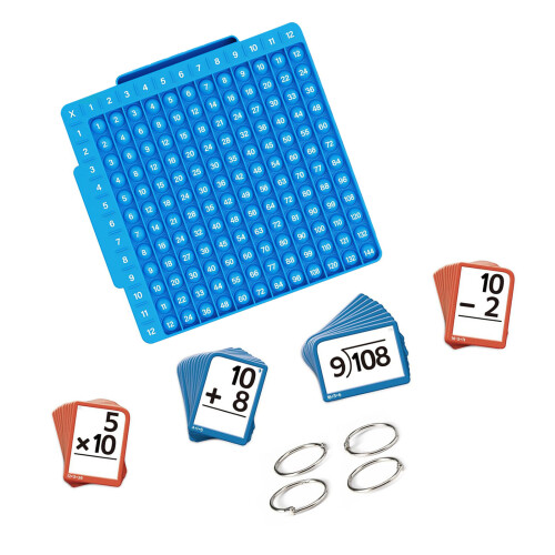 Mathematics Operations Learning Flashcards Math Teaching Aid For