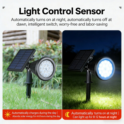 Efficient Sun Lawn Light 3 Color Choices Wall-Colorful light 2