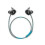 Soundsport Wireless Earphones 4