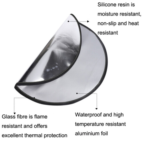 Round Camper Camping Lawn Fire Rack Flame Insulation Land, Diameter: 36 Inches 2