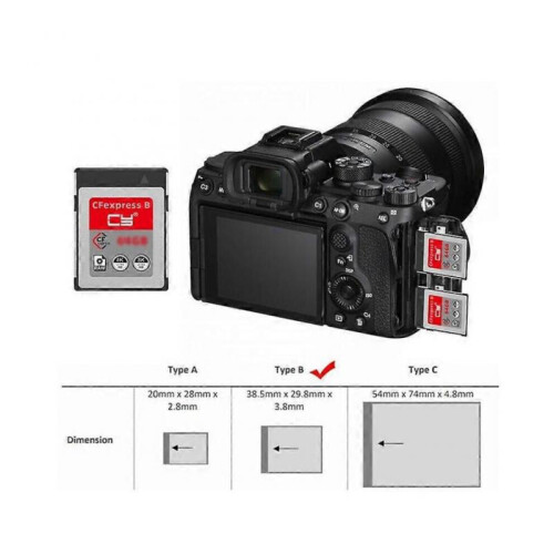 SA-079-064G CFexpress Type-B 64GB Camera Memory Card CFE CFB Adapter Support 8K RAW PCIe Expansion 2