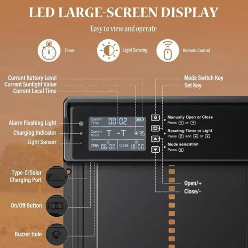 Αυτόματο Κοτέτσι - Ηλιακό - Οθόνη LED - Τηλεχειριστήριο - Χρονοδιακόπτης 1
