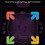Bluetooth Electronic Dance Mat Children Music Dance Pad, Spec: Lighting Type 4