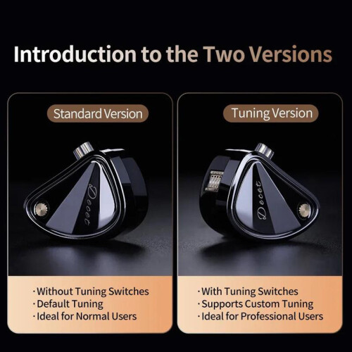 KZ Decet 3.5mm Array-style 10-Driver Dynamic 1.2m Wired Earphone, Spec: Original Sound Standard 2