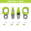 Automatic Locking Climbing Carabiner Quickly Release Rotating 3