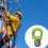 Connecteur pivotant professionnel à libération rapide à 360 4