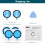 Upgrades Invisible Camera Protector Quick Install Lens-type B 4