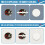 2Pcs Plastic Round Hole Cover with Screws for Electrical Boxes 7
