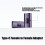 High Efficiency USB4.0 Converters Delivering 80Gbps-Black 7