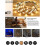 LED-strip met bewegingssensor, 2 meter, warm wit, 12V 5